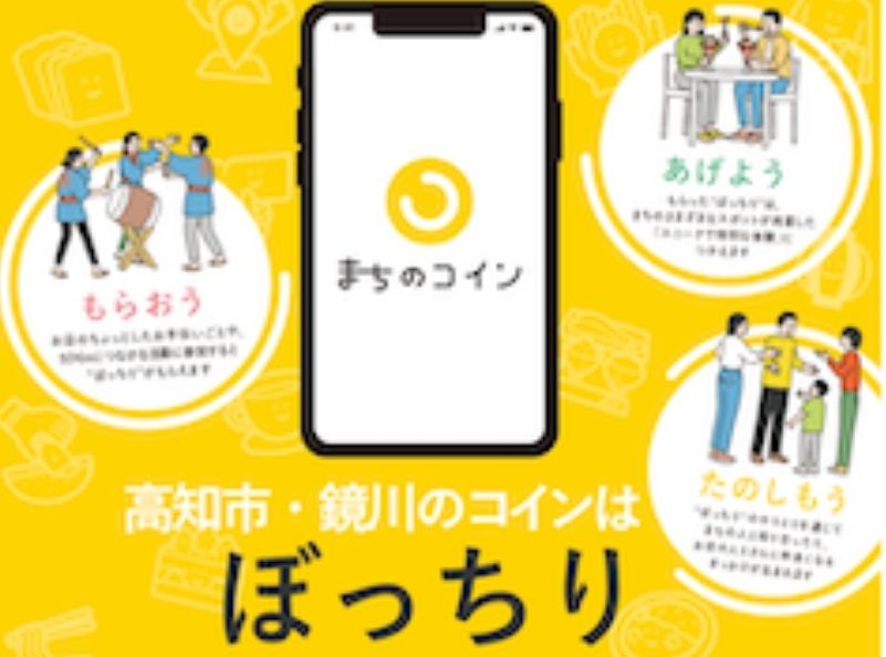 ぼっちり